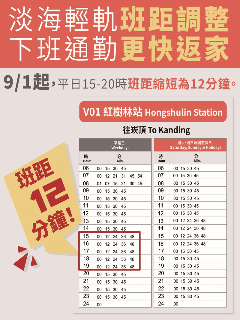 淡海輕軌9月1日起紅樹林時刻表。   圖：新北捷運公司提供