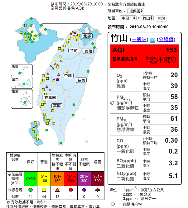 今(29)日南投竹山測得紅害等級，環保署提醒民眾注意   圖：截自環保署空氣品質監測網