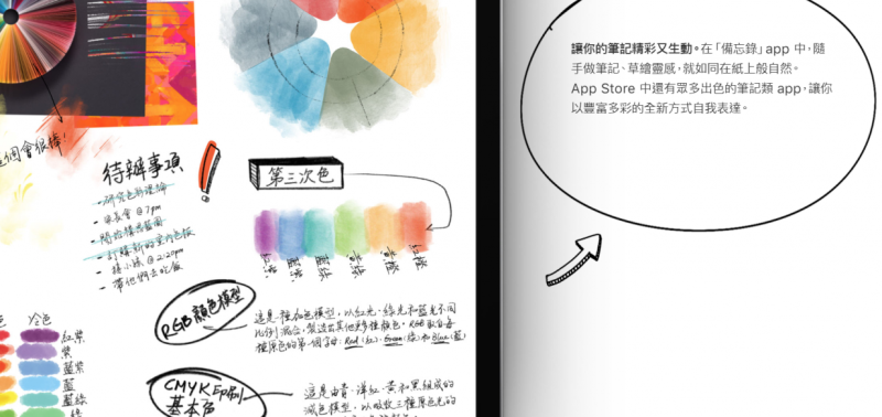 從iOS 13.1測試版洩漏，新iPhone可能之支援Apple Pencil。   圖／取自蘋果官網