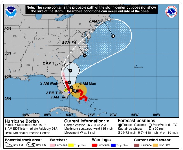 怪獸級颶風多利安（Dorian）1日橫掃大西洋西側島國巴哈馬，朝美國東岸前進。   圖：翻攝National Hurricane Center推特
