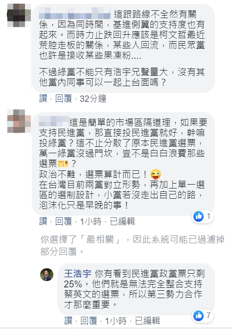 也有網友專業分析時力回升、綠營無法贏過藍營的原因。   圖：翻攝自王浩宇臉書