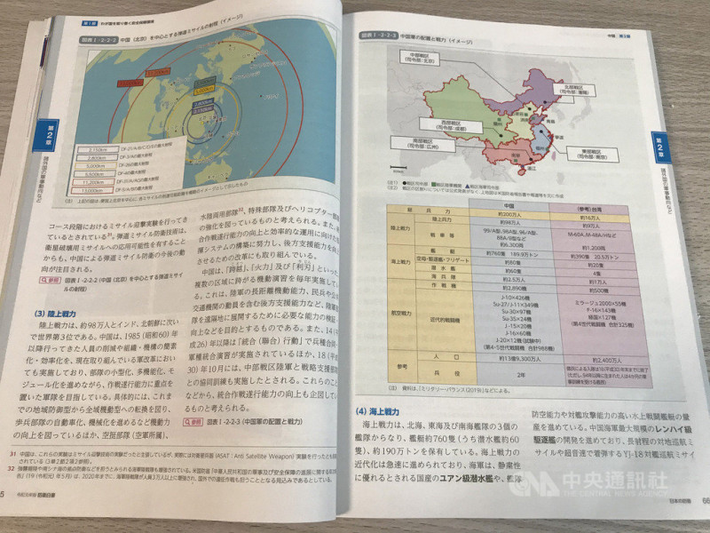 日本內閣會議27日通過2019年版防衛（國防）白皮書，記載日本與各國的關係、中國與台灣的軍事變化等。   圖：中央社