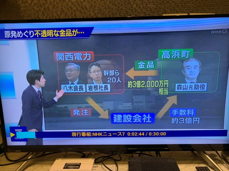 日本NHK等各大媒體在26日不斷報導此一核電錢的空前大弊案。   圖：翻拍自NHK