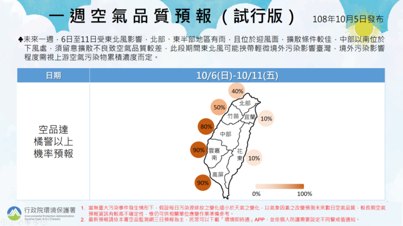 中南部空品達橘色警報機率遠比北部和東部高。   圖：翻攝自氣象局網站