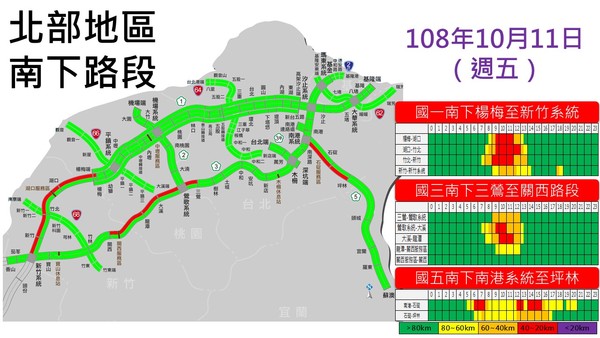 國慶連假第2日，北部地區南下路段重點壅塞時段路段預測。   圖/高公局