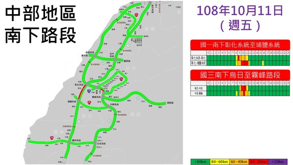 國慶連假第2日，中部地區南下路段重點壅塞時段路段預測。   圖/高公局