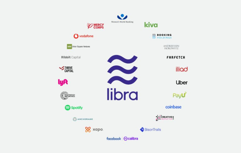 由Facebook主導的「Libra」聯盟，在2周內失去5家大企業支持，現已更新官網的合作夥伴。   圖：翻攝自Libra官網