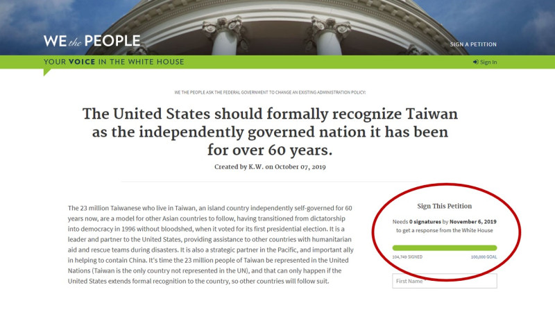 白宮「承認台灣是獨立國家」請願，昨天才達到5萬人次連署，沒想到今（13）天火速突破10萬人次門檻。   圖：翻攝自白宮 We the PEOPLE 網站