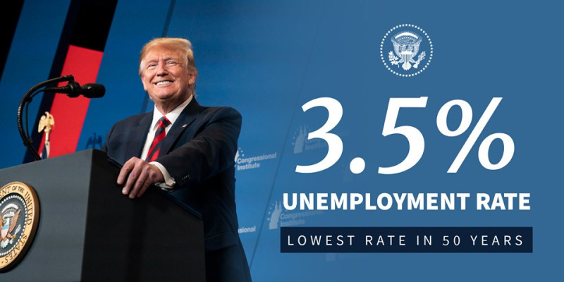 日前美國失業率降到50年來新低的3.5%，讓現任總統川普的連任路有了助攻。   圖：翻攝自美國白宮臉書