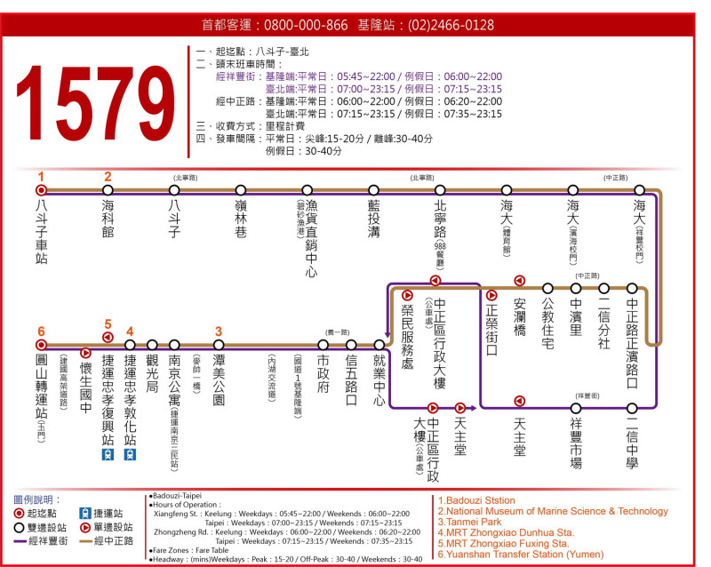 快捷公車「1579」路線圖。   圖：首都客運／提供