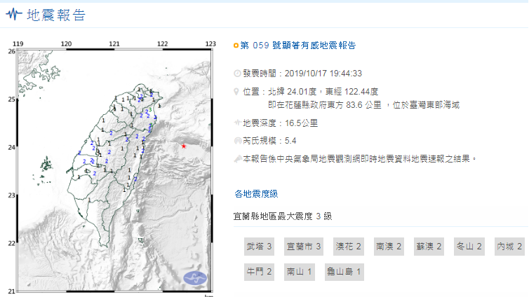 今晚7:44，台灣東部海域發生規模5.4地震。   圖：取自氣象局官網