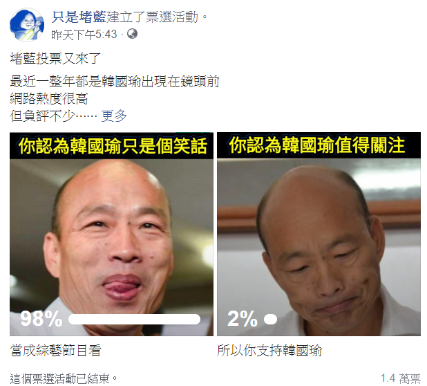 「只是堵藍」粉絲專頁舉辦投票，而結果顯示，有高達98%的網友認為，韓國瑜只是個笑話，當成綜藝節目看。   圖：翻攝只是堵藍臉書