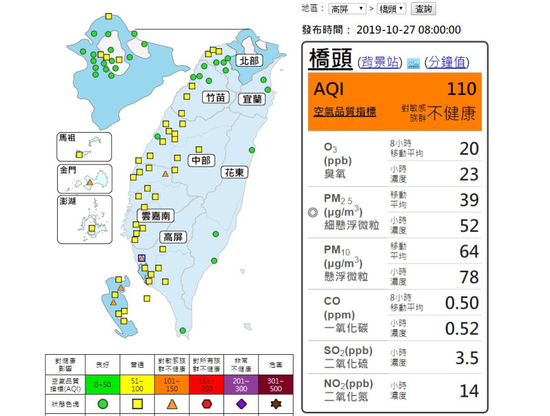 環保署提醒金門、斗六及高屏地區橘色提醒(對敏感族群不健康)。   圖/環保署空氣品質監測網預報