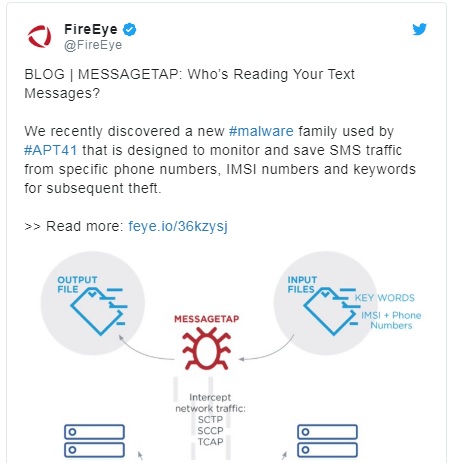 美國資安公司火眼（FireEye）披露中國駭客透過在電信商的伺服器植入監視軟體，攔截內容提到和中國政府立場不同者的簡訊。   圖：翻攝FireEye推特