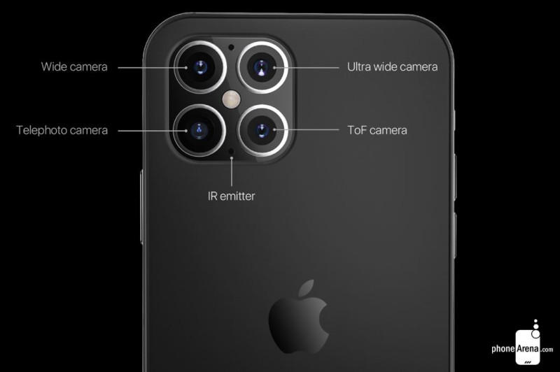 外媒預測iPhone 12將首次搭載4鏡頭手機，除了廣角鏡頭、超廣角鏡頭、長焦鏡頭外，還會加入一顆ToF（飛時測距）鏡頭。   圖：翻攝自Phonearena