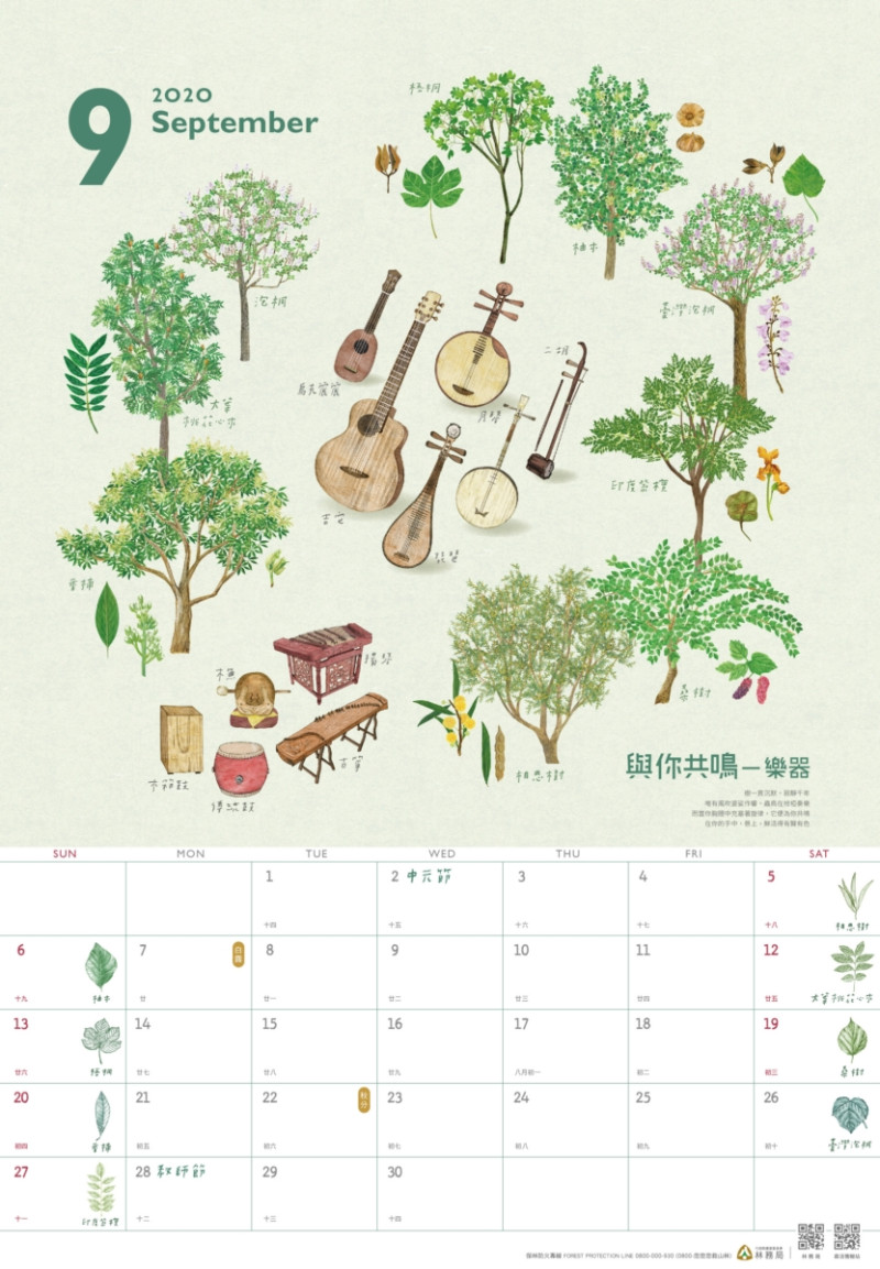 每個月分選取最能代表台灣常民文化的木作器物和它們的樹種介紹。   圖：林務局／提供
