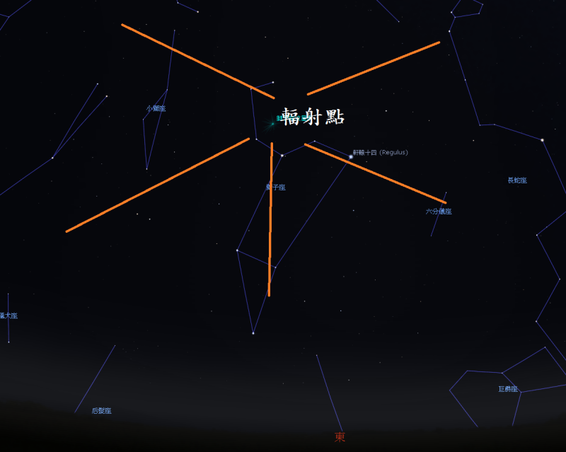 獅子座流星雨於11月8日凌晨2時30分左右的示意圖。   圖：取自台北天文館官網