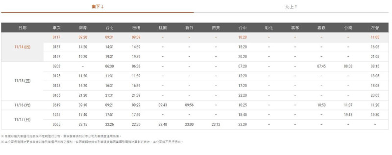 卡娜赫拉的小動物彩繪列車行駛時刻表。   圖：翻攝自台灣高鐵網站