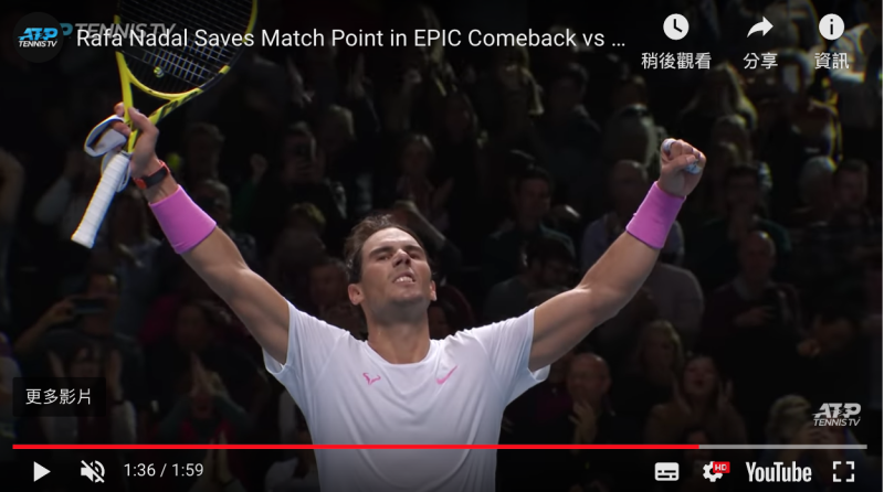 Rafael Nadal在ATP年終總決賽完成大逆轉。   圖／翻攝自YOUTUBE