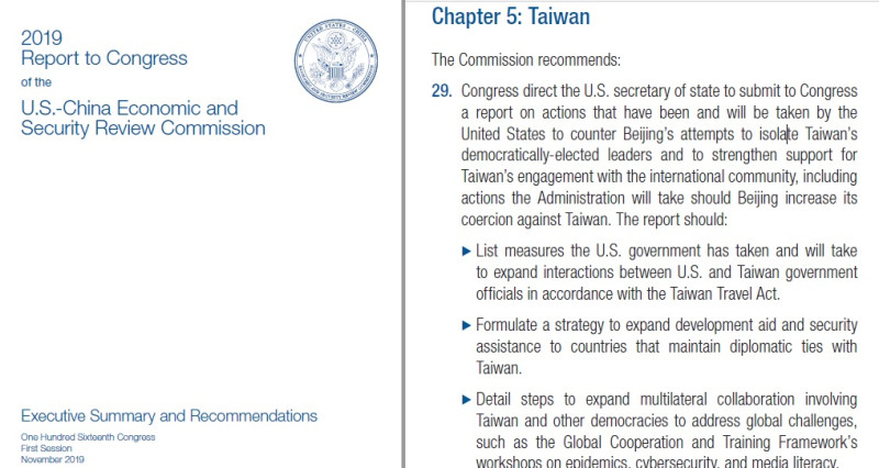美中經濟與安全審查委員會《2019年國會報告》專章討論台灣安全。   圖：擷取自美中經濟暨安全檢討委員會網站