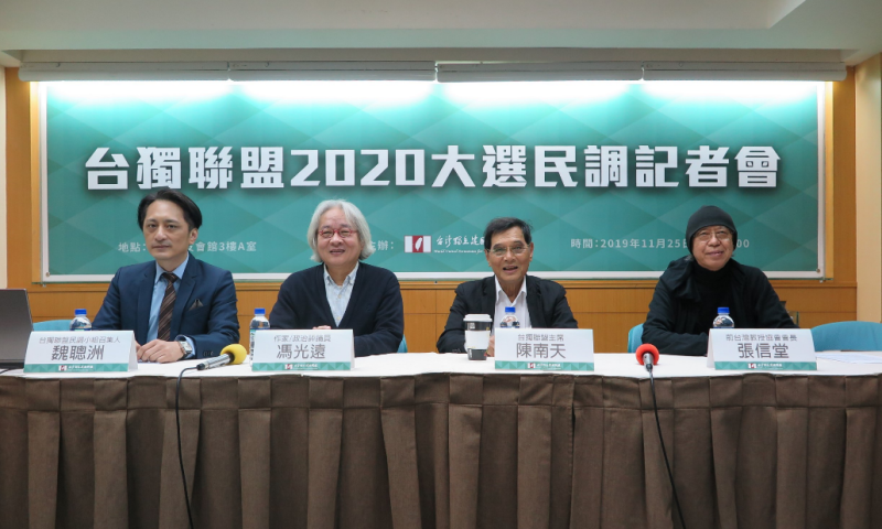 台獨聯盟25日公布2020大選民調。   圖：台灣獨立建國聯盟提供（資料照）