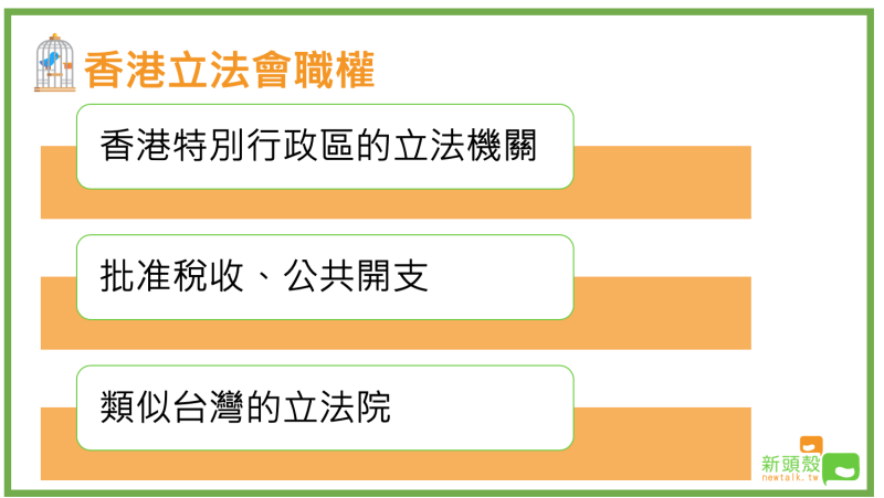香港立法會職權，包含批准稅收、公共開支等，類似台灣的立法院。   圖：新頭殼製表
