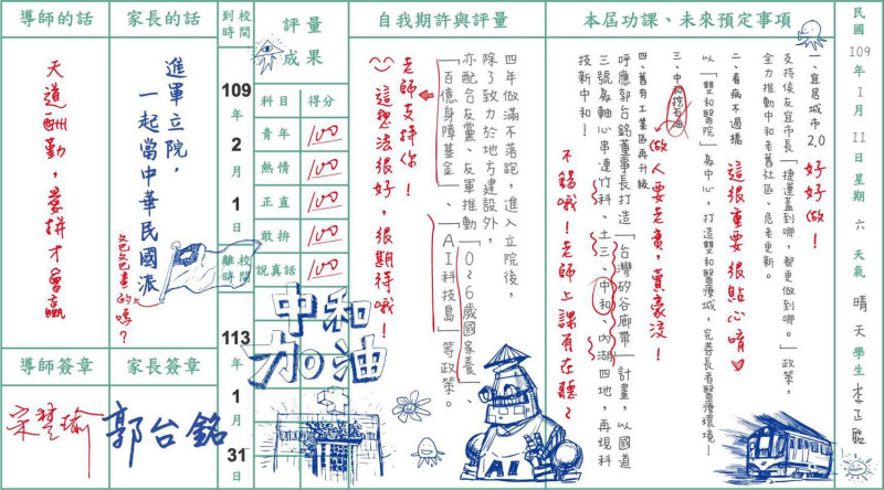 新北市第8選區親民黨立委參選人李正皓推出「聯絡簿」文宣，最狂的是家長「郭台銘」、導師「宋楚瑜」，凸顯宋郭合作。   圖：翻攝李正皓臉書