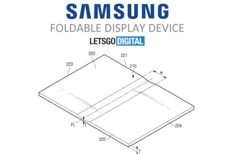 繼三星推出摺疊手機Galaxy Fold後，外媒《Letsgodigital》近期曝光一款三星專利圖，顯示三星擬推出一款「摺疊平板」。   圖：翻攝自《Letsgodigital》