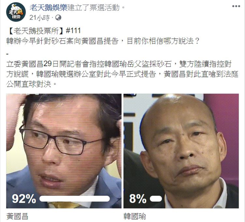 《老天鵝娛樂》針對信任黃國昌或韓國瑜發起了投票。   圖：擷取自《老天鵝娛樂》FB
