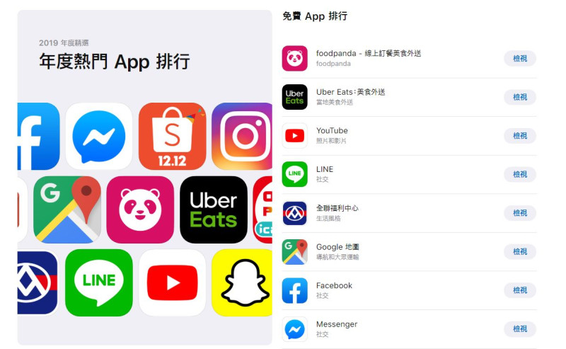 蘋果近期宣布台灣地區免費App下載排行榜前20名榜單，可見名單上皆為台灣熱門的應用程式。   圖：翻攝自蘋果官網