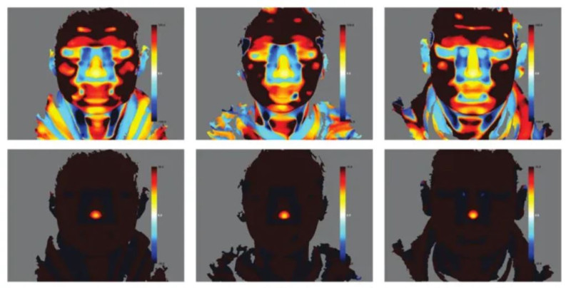 近幾年，人臉辨識技術日益成熟，應用更是相當廣泛，但引發的相關隱憂也愈發受到關注。圖為一份2013年公布的人類臉部3D影響研究。   圖：翻攝自BMC Bioinformatics期刊