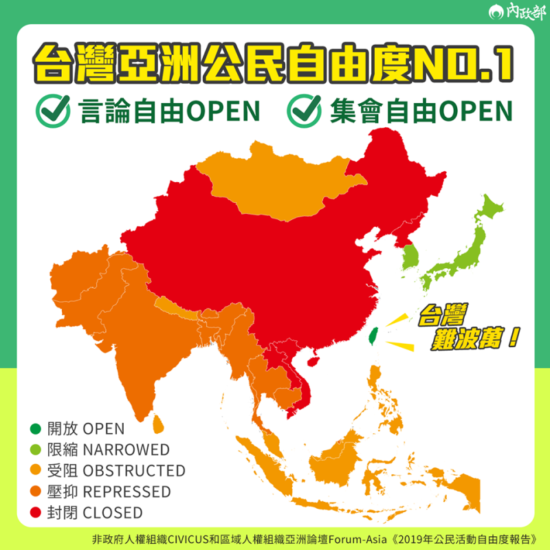 公民活動自由度調查，台灣列亞洲唯一開放國家。   圖：翻攝內政部臉書