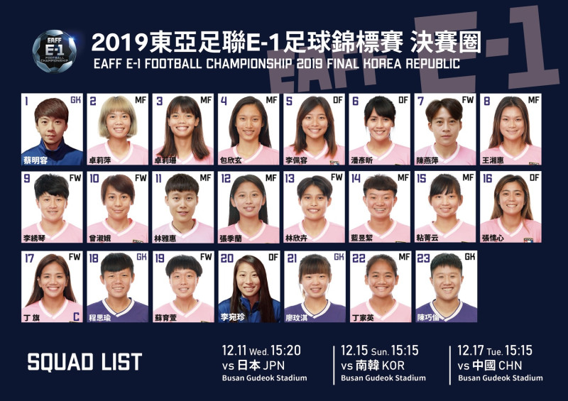 東亞盃，中華女足最終23人名單。   圖／中華足協提供