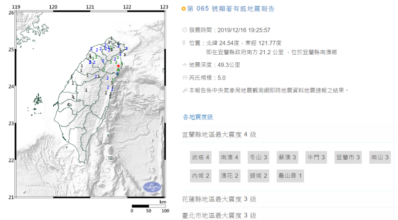 今晚19：25東北地區有感地震，大台北國家級警報。   圖：翻攝氣象局網站