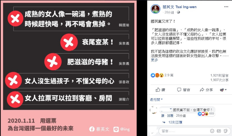總統蔡英文今晚在臉書發文表示，吳敦義「衰尾查某」羞辱的不是她個人，而是台灣民主的格調和人民的智慧。   圖：翻攝蔡英文臉書