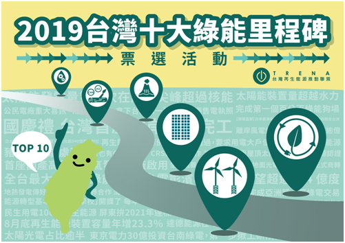 台灣再生能源推動聯盟 ，提出「2019十大綠能里程碑」。   圖：台灣再生能源推動聯盟