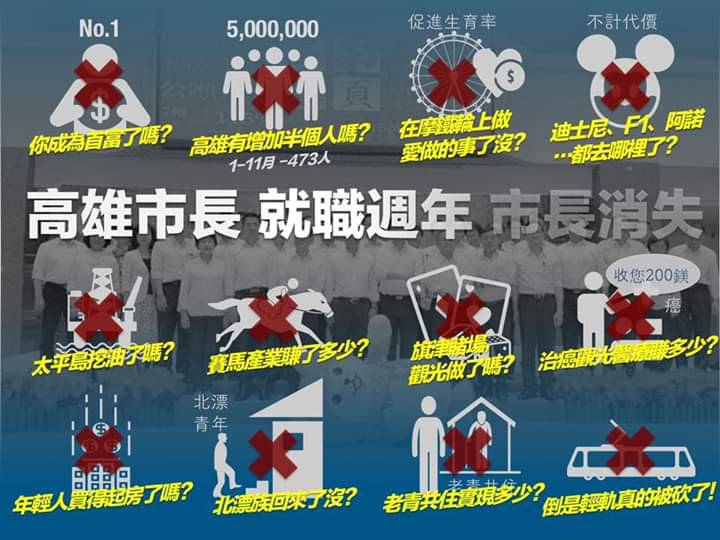Wecare高雄酸韓國瑜史上第一位就職週年就落跑的市長。   圖：翻攝自「高雄過好日」臉書