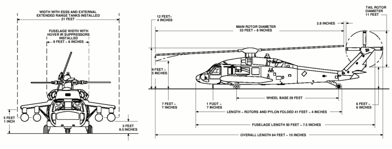UH-60黑鷹直升機設計圖。   圖：翻攝維基百科
