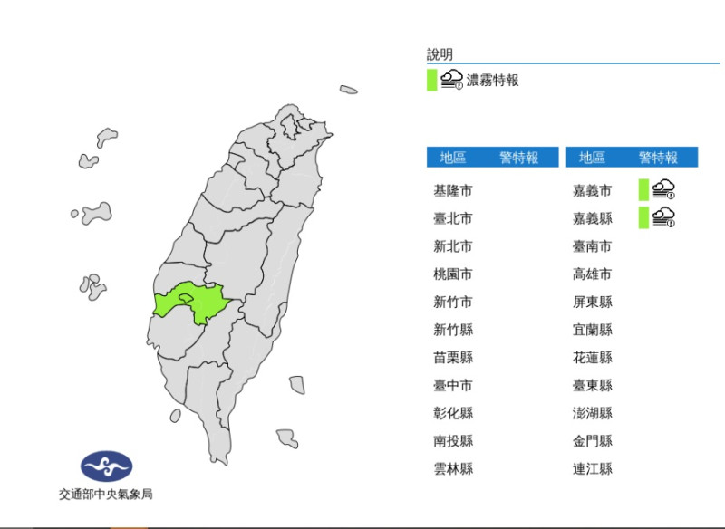 嘉義地區濃霧特報，能見度不足200公尺，請注意。   