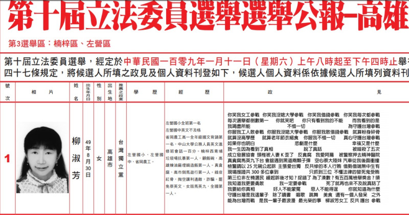 高雄市台灣獨立黨立委候選人柳淑芳，在選舉公報經歷欄寫上「左營國中英文不及格」，還自稱是「女版馬英九」，令網友嘖嘖稱奇。   圖:翻攝自中選會