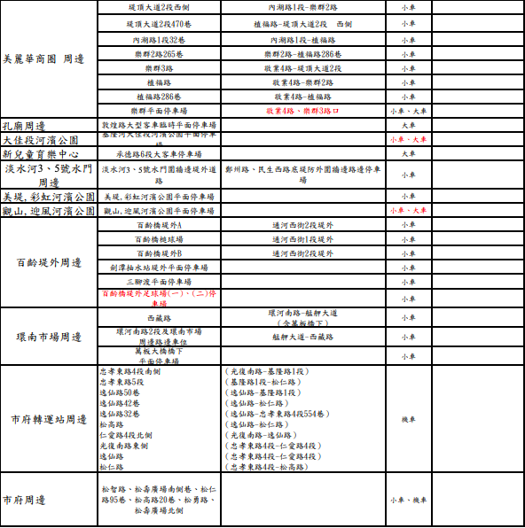 109年選舉日假期路邊及路外停車場收費一覽表   圖：台北市交通局/提供