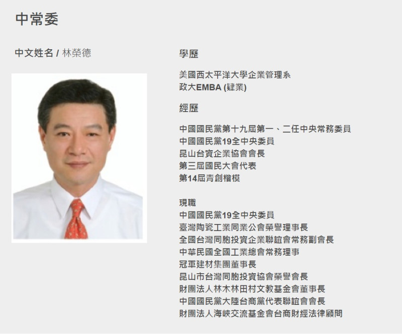 國民黨中常委林榮德代理黨主席，個人學經歷。   圖：翻攝中國國民黨官網