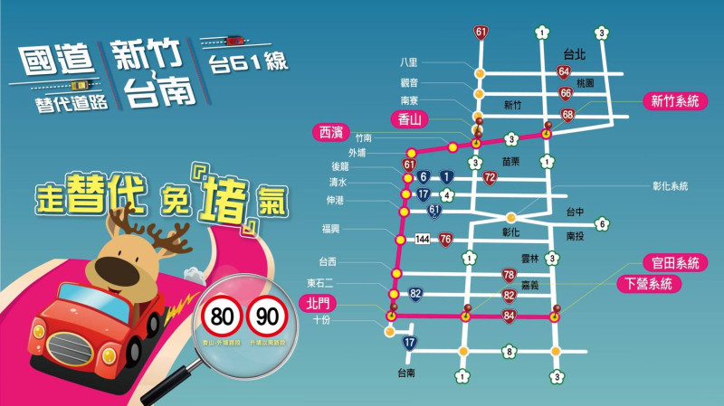 台61線為免費的快速公路，可連結國道及橫向快速公路，快速通達西部沿海地區各大城鎮   圖：公路總局/提供