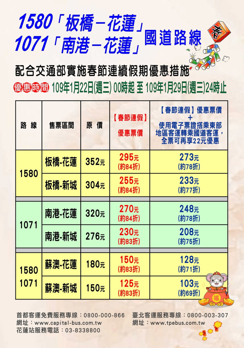 2020春節連假-北宜線優惠票價(公告)。   圖：首都、臺北客運提供