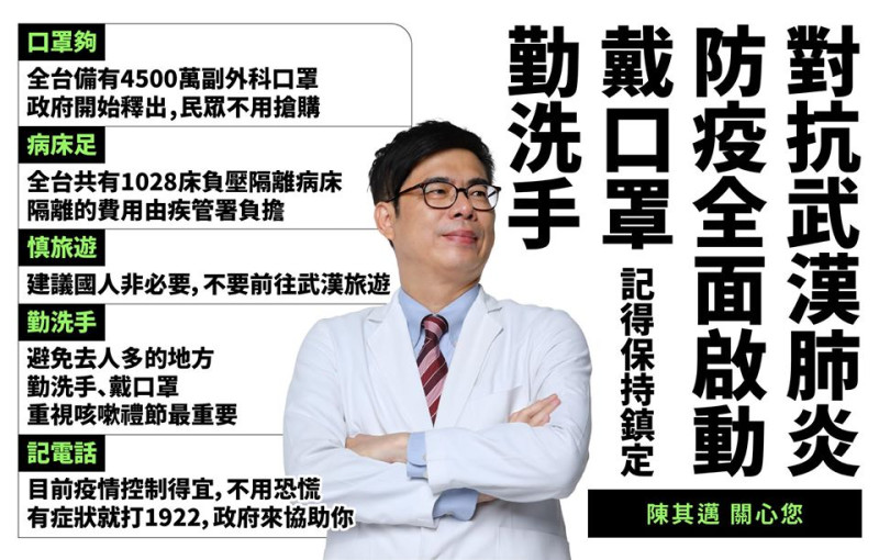 行政院副院長陳其邁強調，目前「口罩夠」、「病床足」。   圖：翻攝自陳其邁臉書