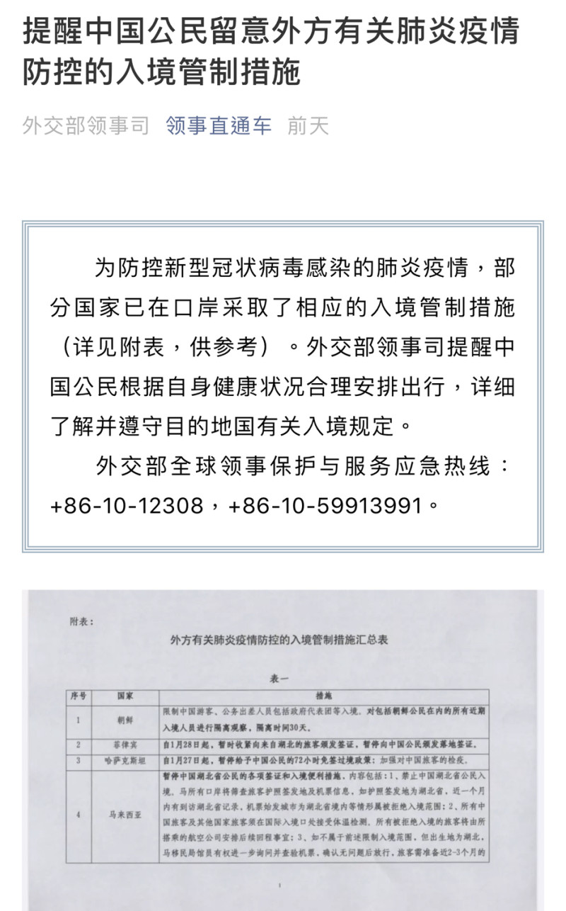 中國外交部領事司昨（31日）於微信公眾號「領事直通車」彙整了62個國家針對肺炎疫情防控的入境管制措施。   圖：翻攝自微信公眾號「領事直通車」