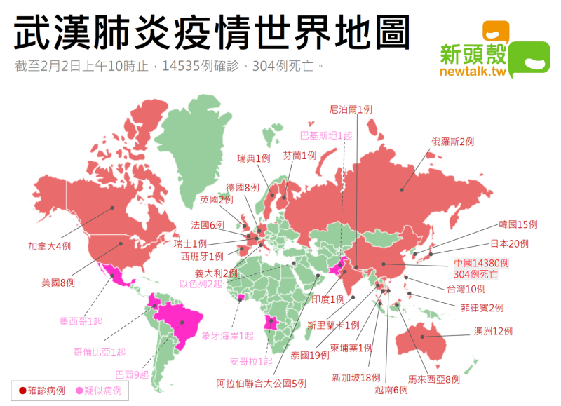 武漢肺炎世界疫情地圖。   圖：新頭殼製圖