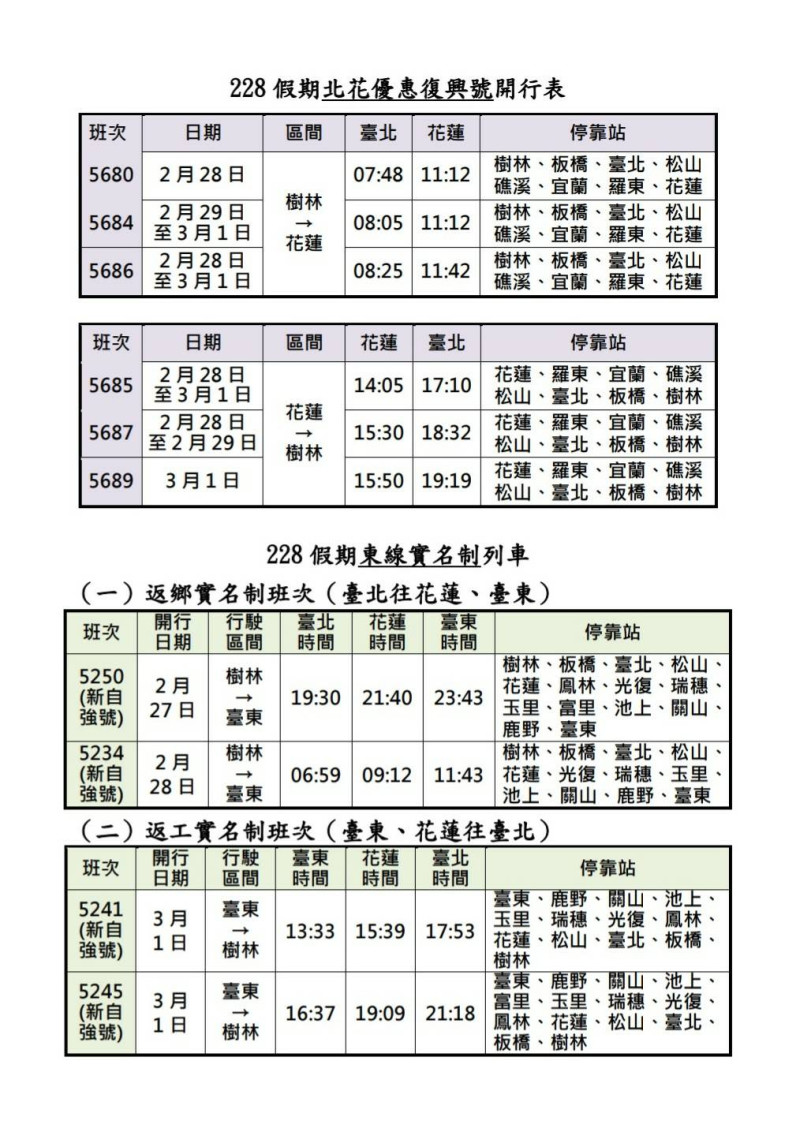 北花優惠復興號與東部實名列車班次表。   圖：台鐵／提供
