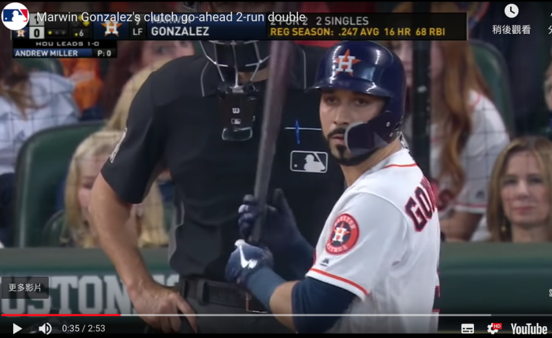 前太空人隊成員Marwin Gonzalez（岡薩雷茲）。   圖／翻攝自YOUTUBE