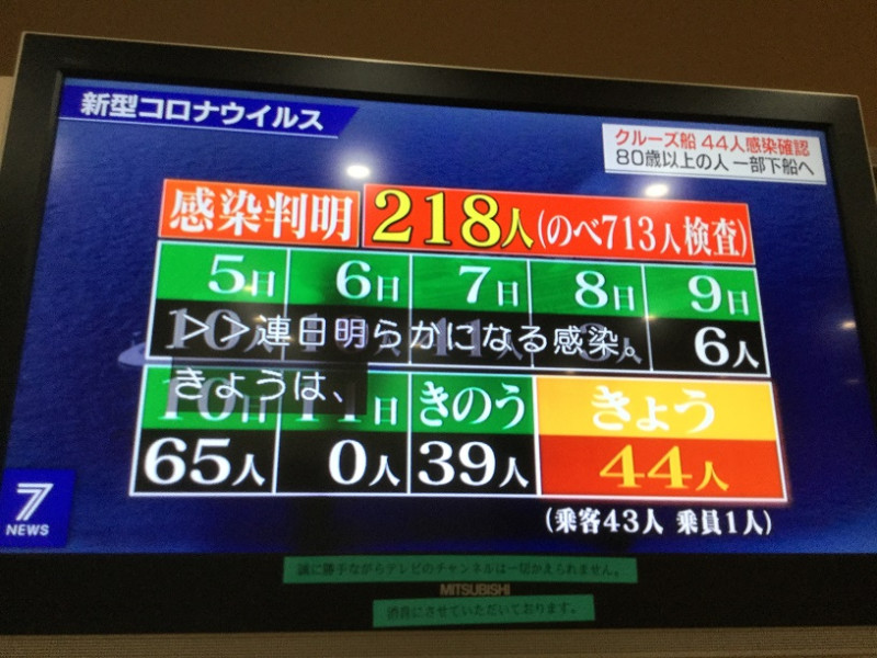 鑽石公主號停靠10天只檢查713人，確診218人。   圖：翻攝自NHK新聞